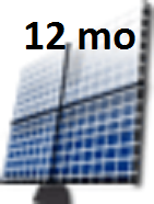 Single Tracker Monitoring (12 Month)